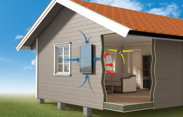 Parempi sisäilma aurinkoilmakeräimellä