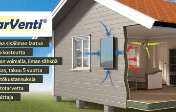 Hyödynnä aurinkoa mökin kuivatukseen