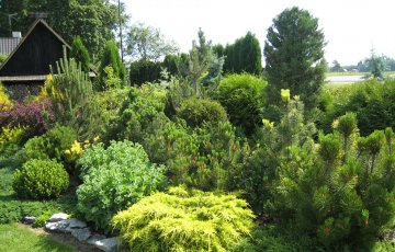 Ofta ställda frågor om täckningsmaterial