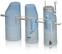 Biolan Brunnreningsverk