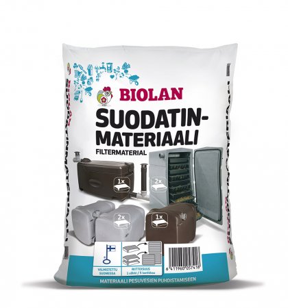 Biolan Filtermaterial